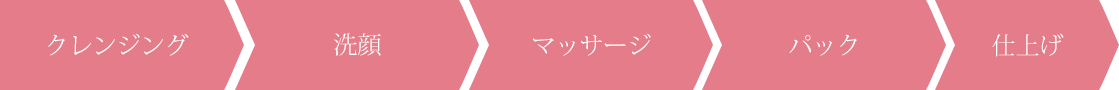 フェイシャルのみ パック付フロー